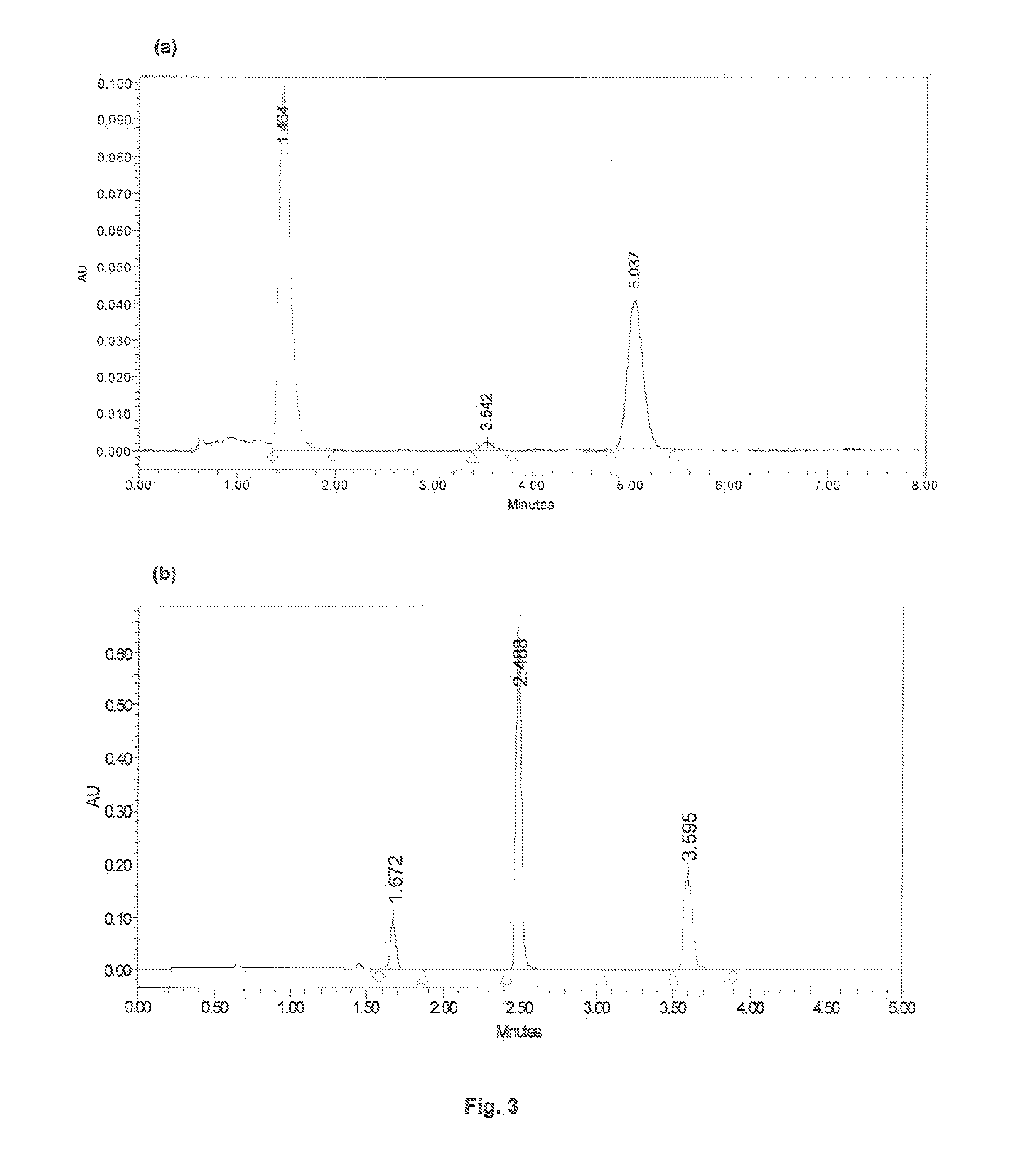 Pharmaceutical composition