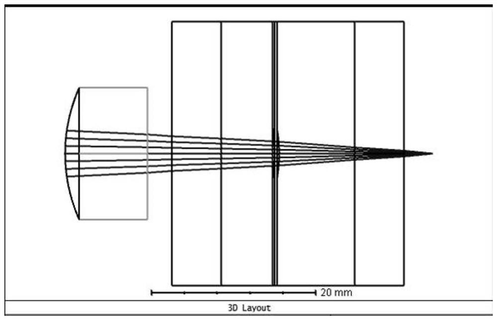 A Posterior Chamber Lens with Toric Surface Design