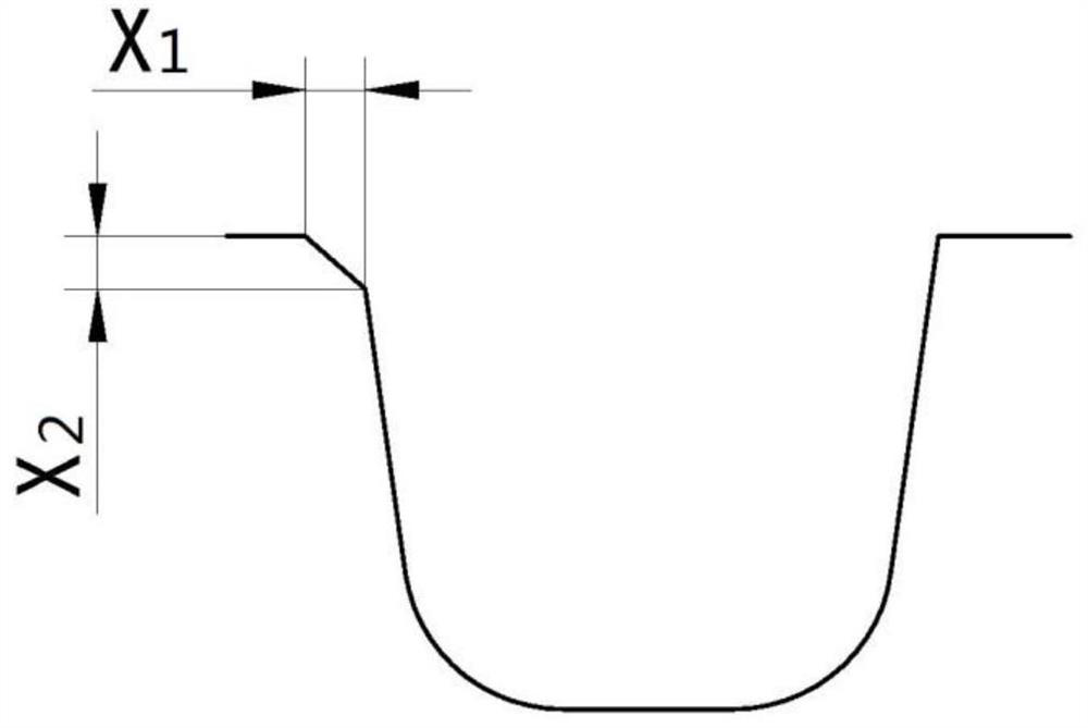 High-controllability asymmetric pattern tire