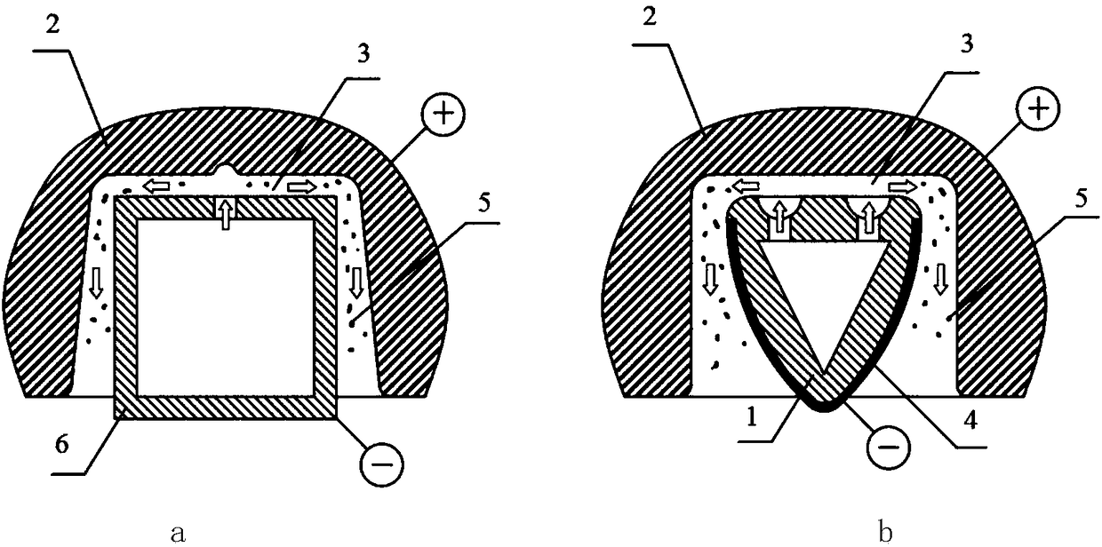 Large-thickness electrolytic cutting rectangular section special-shaped tube electrode and machining method thereof