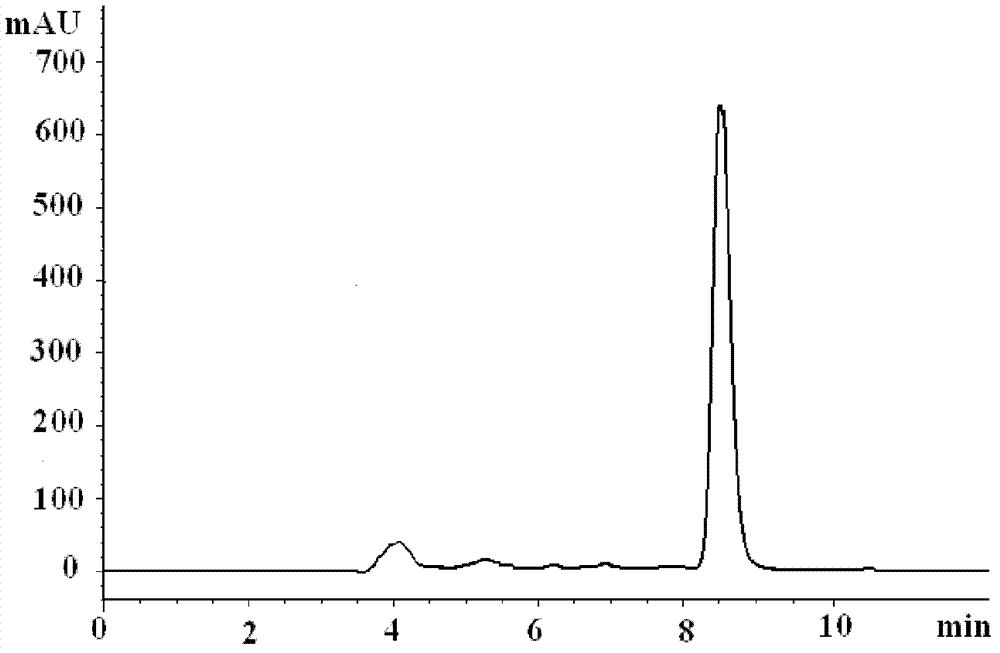 The method for preparing etimicin sulfate