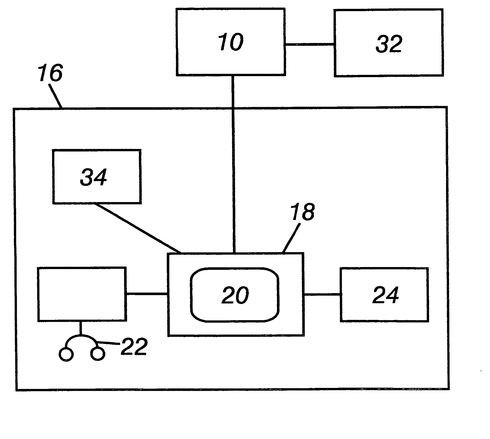 Hearing screener method and device with online scheduling and physical referral
