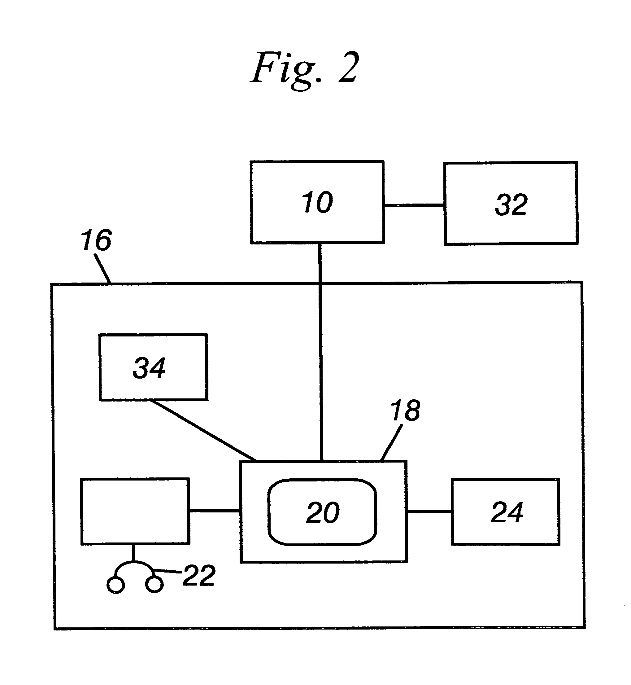 Hearing screener method and device with online scheduling and physical referral