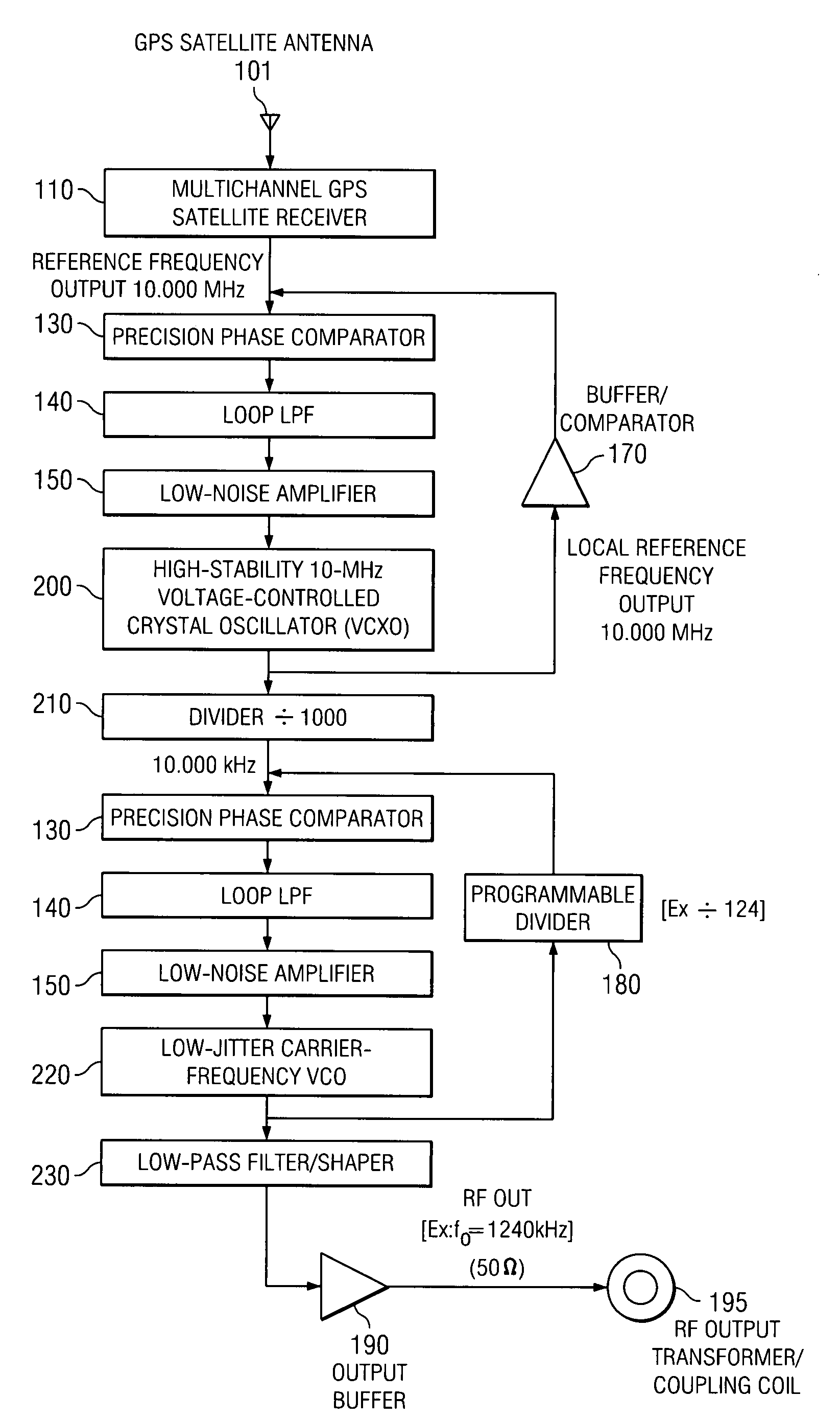 Carrier phase synchronization system for improved amplitude modulation and television broadcast reception