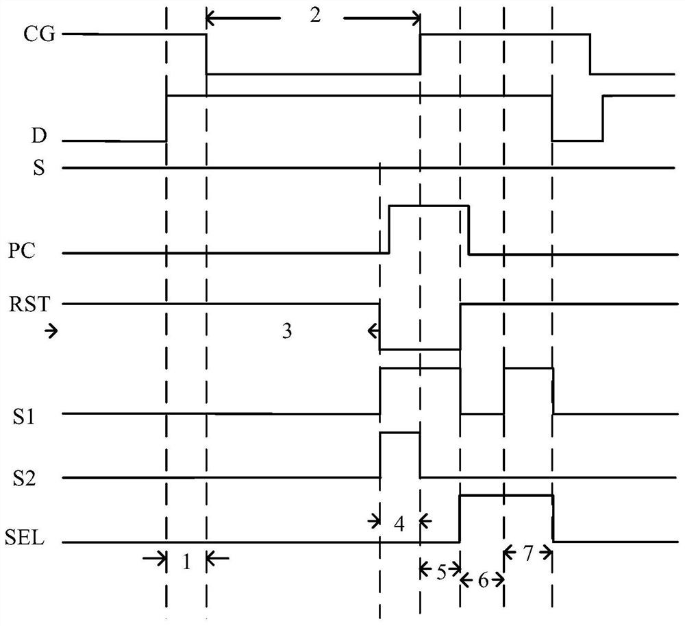 7T global shutter pixel structure based on semi-floating gate