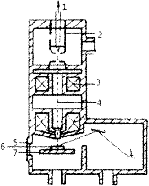 Quantitative analysis method for detecting boron content by electron probe