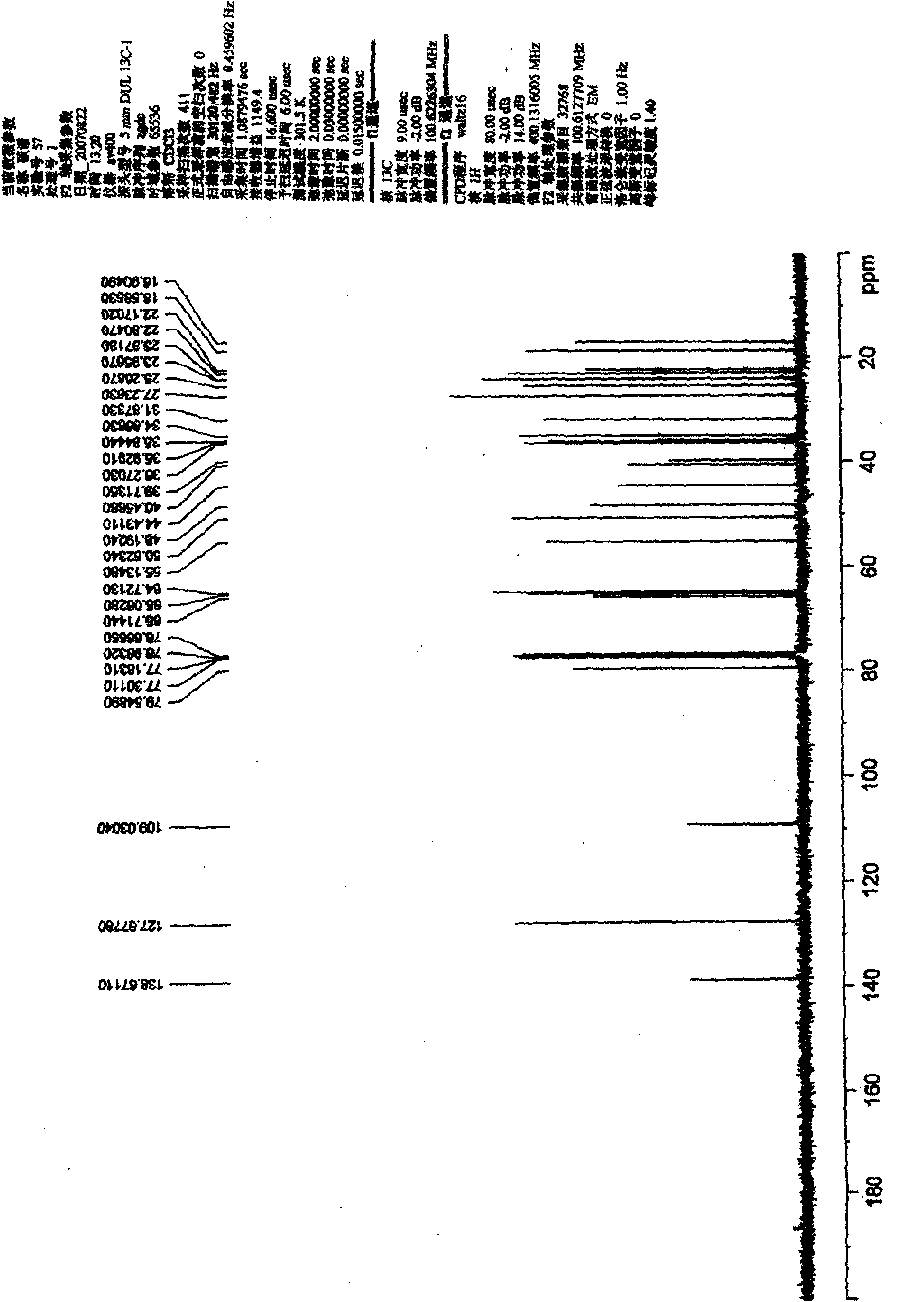 Kirenol derivative and application thereof in preparation of proinflammatory cytokine inhibitor