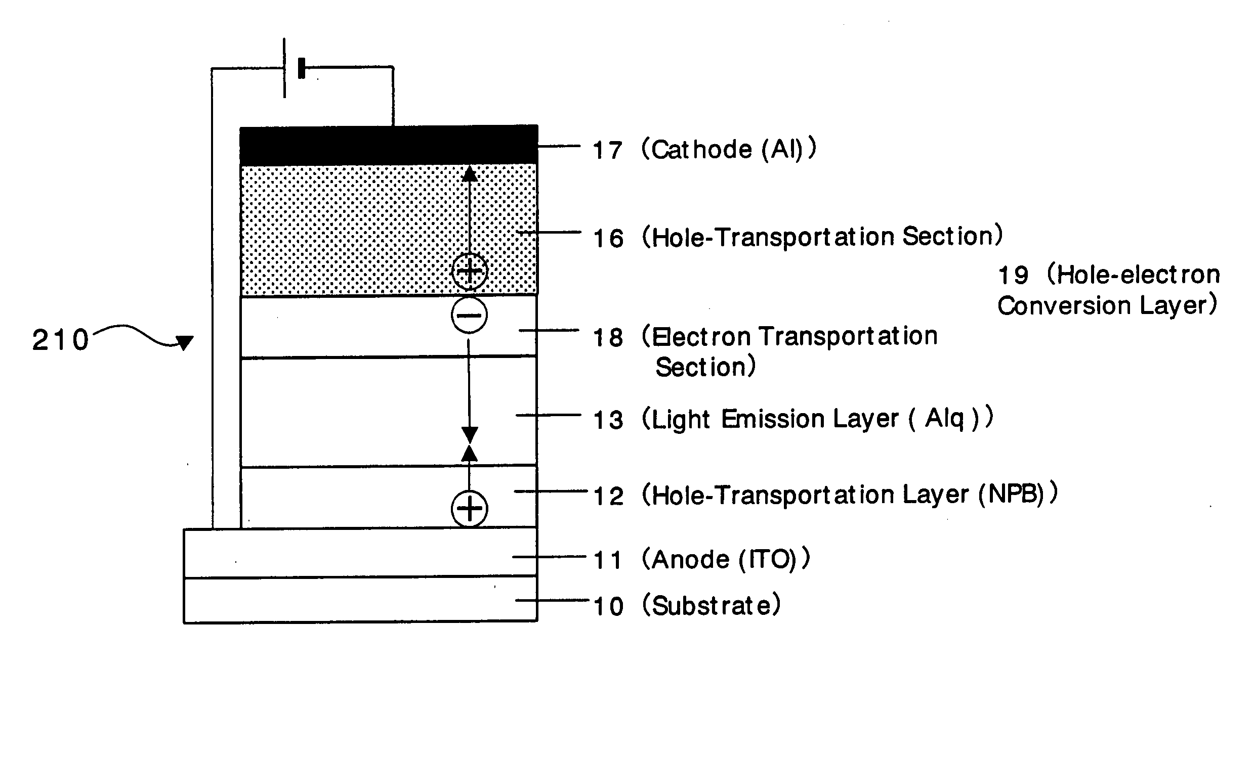 Organic devices, organic electroluminescent devices, organic solar cells, organic FET structures and production method of organic devices