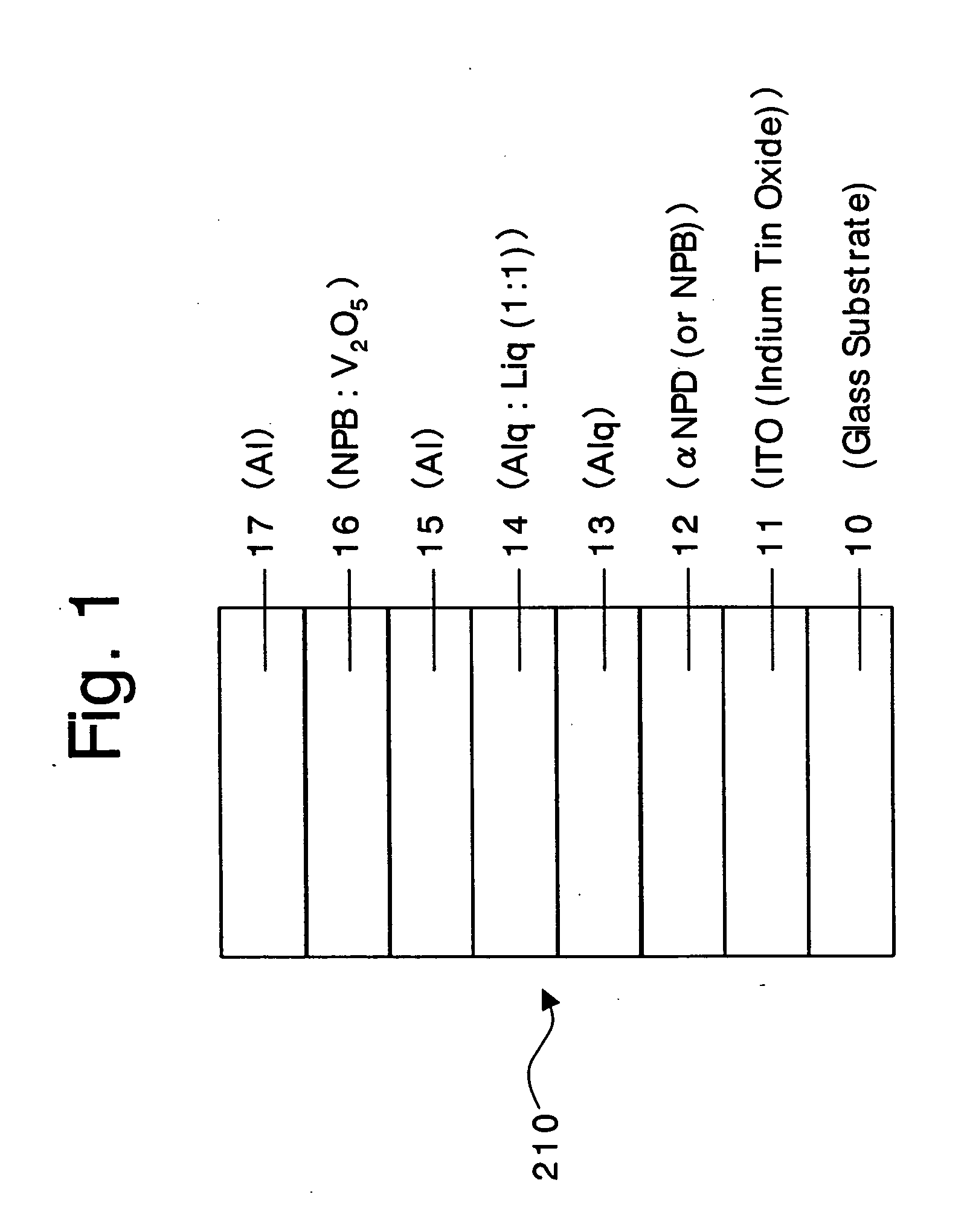 Organic devices, organic electroluminescent devices, organic solar cells, organic FET structures and production method of organic devices