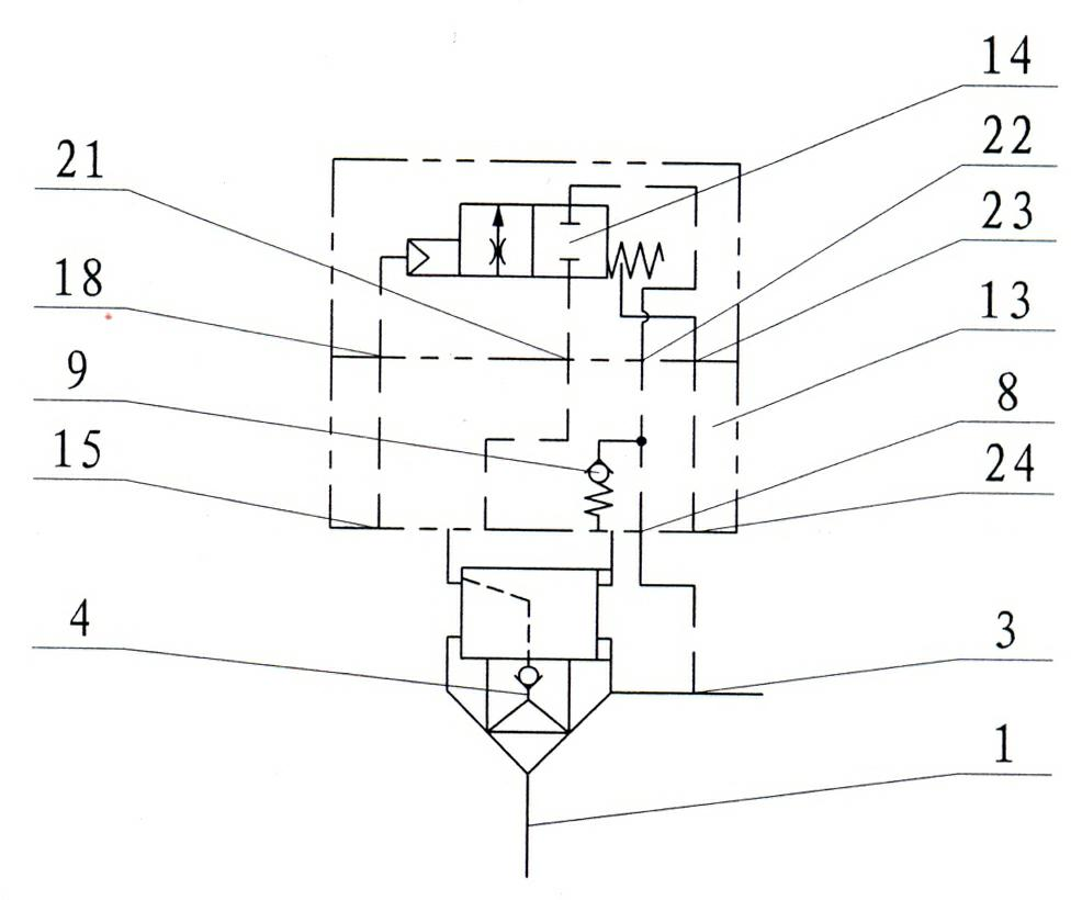 High-flow hydraulic feedback pilot control plug-type proportion throttle valve system