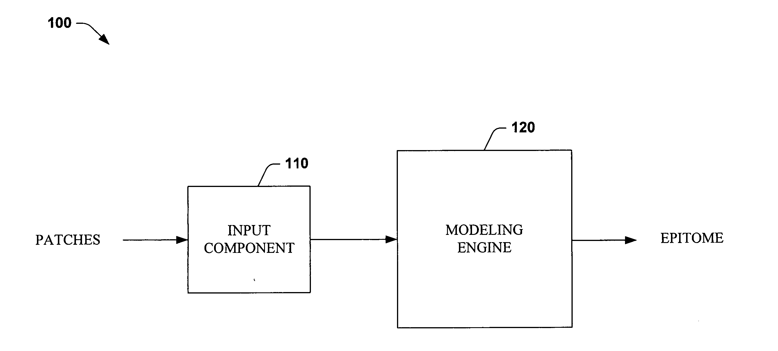 Systems and methods that utilize machine learning algorithms to facilitate assembly of aids vaccine cocktails