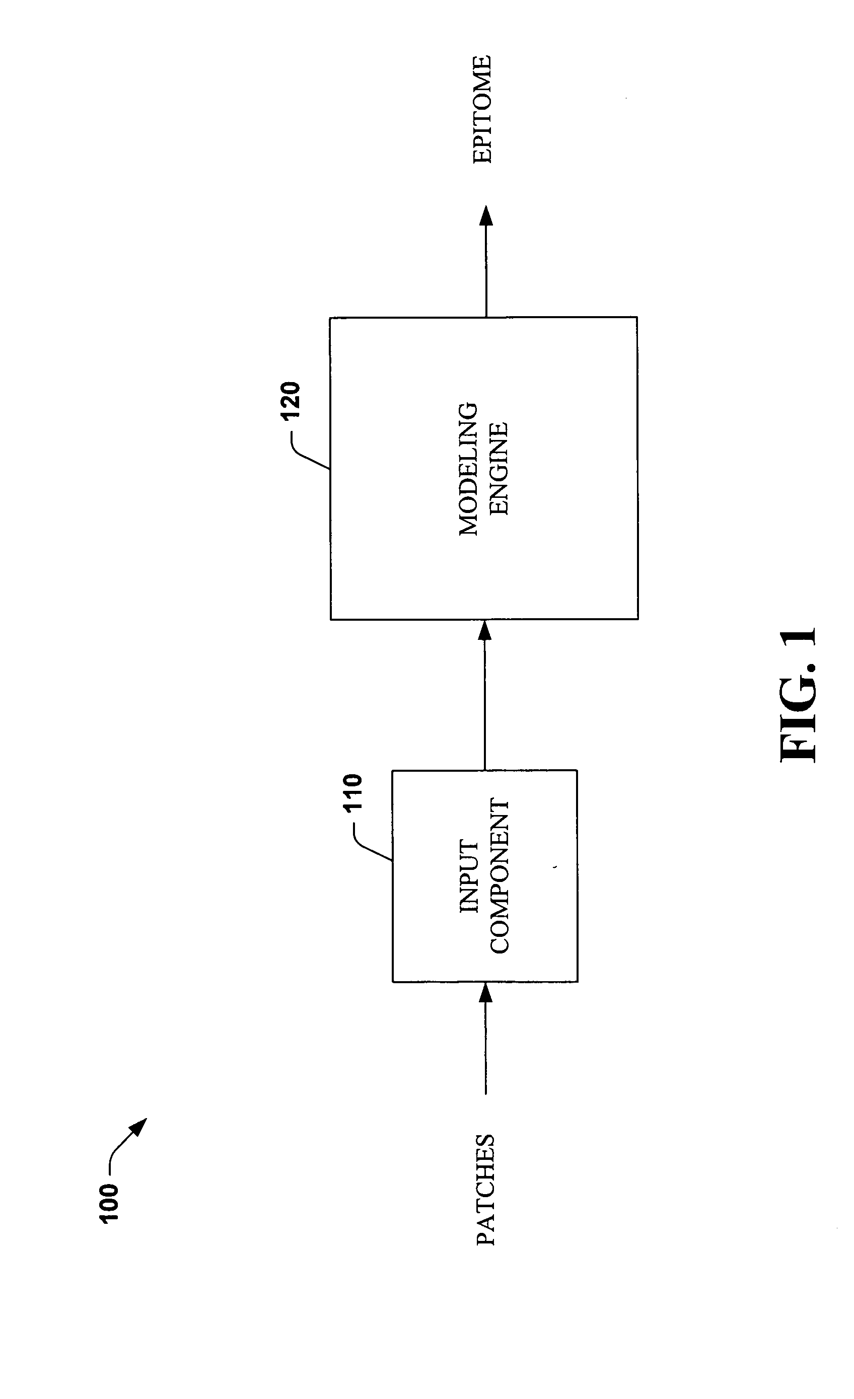 Systems and methods that utilize machine learning algorithms to facilitate assembly of aids vaccine cocktails