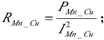 Programmed calculation method of diverter impedance parameters