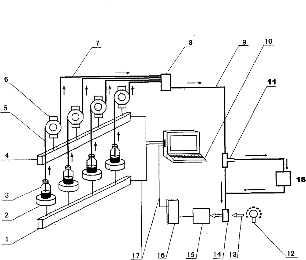 Device and method for simulating pharmacokinetics characteristics in vitro