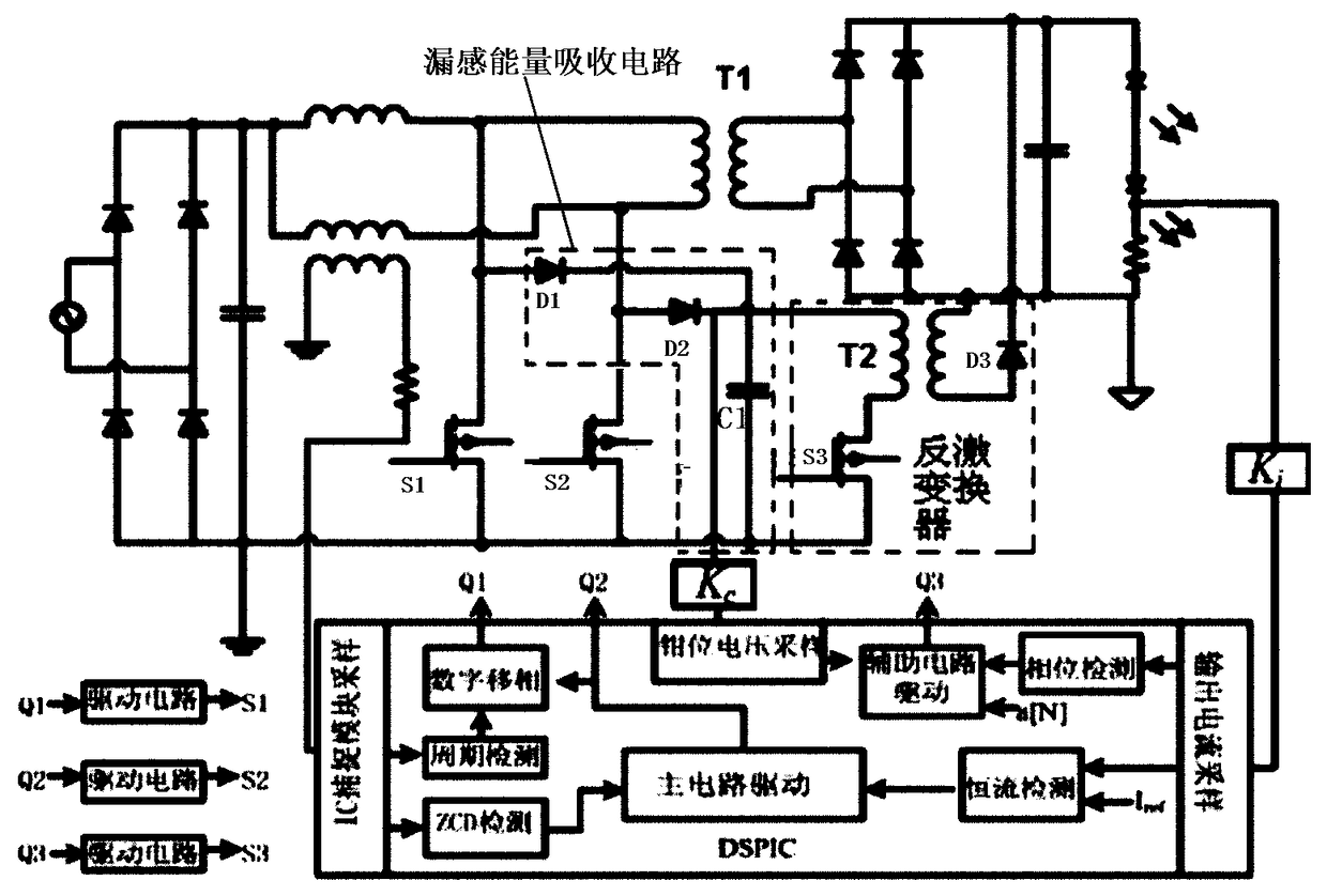 High-power factor LED drive power source low-frequency ripple wave inhibition method