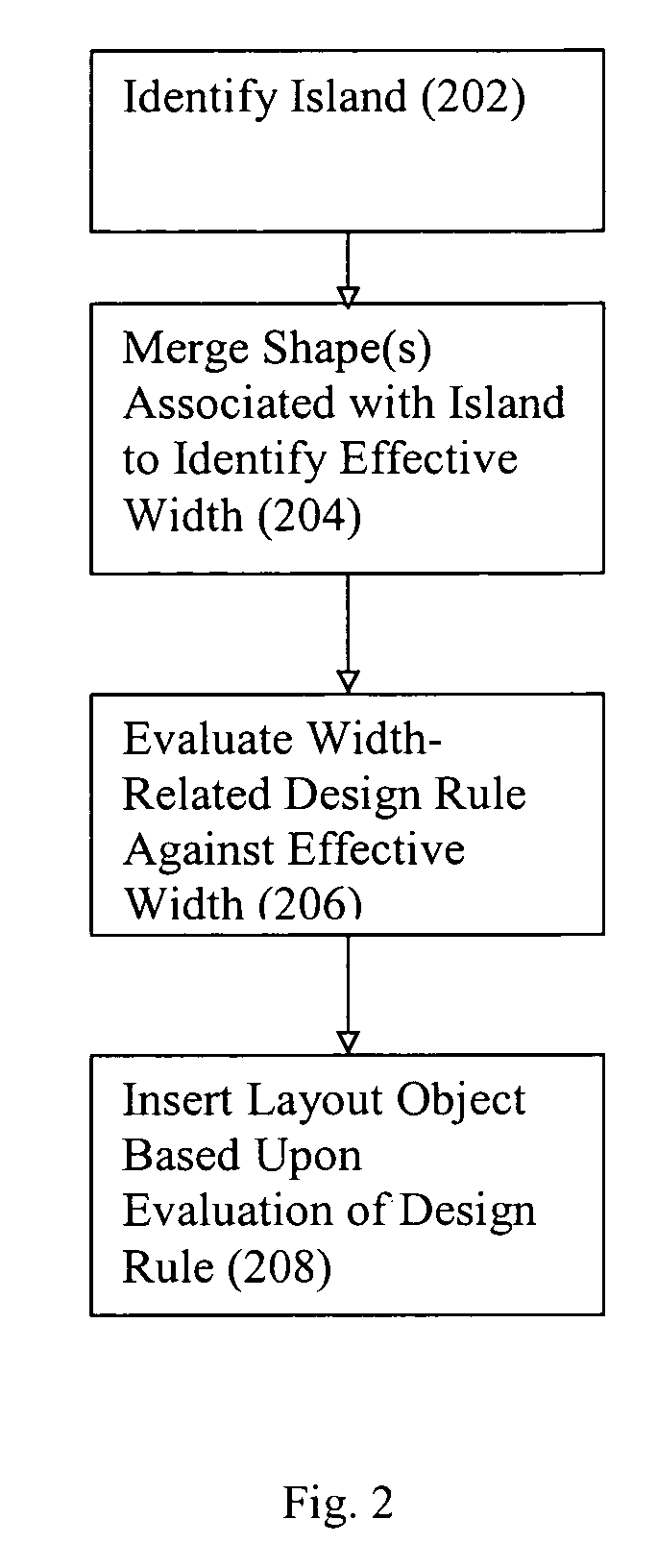 Method and system for implementing layout, placement, and routing with merged shapes
