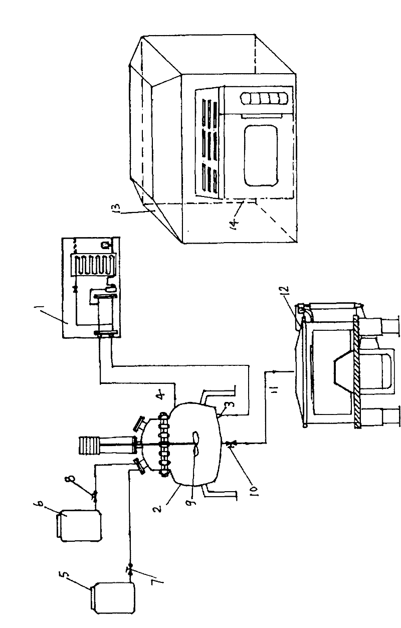 Production method of high-purity germanium dioxide