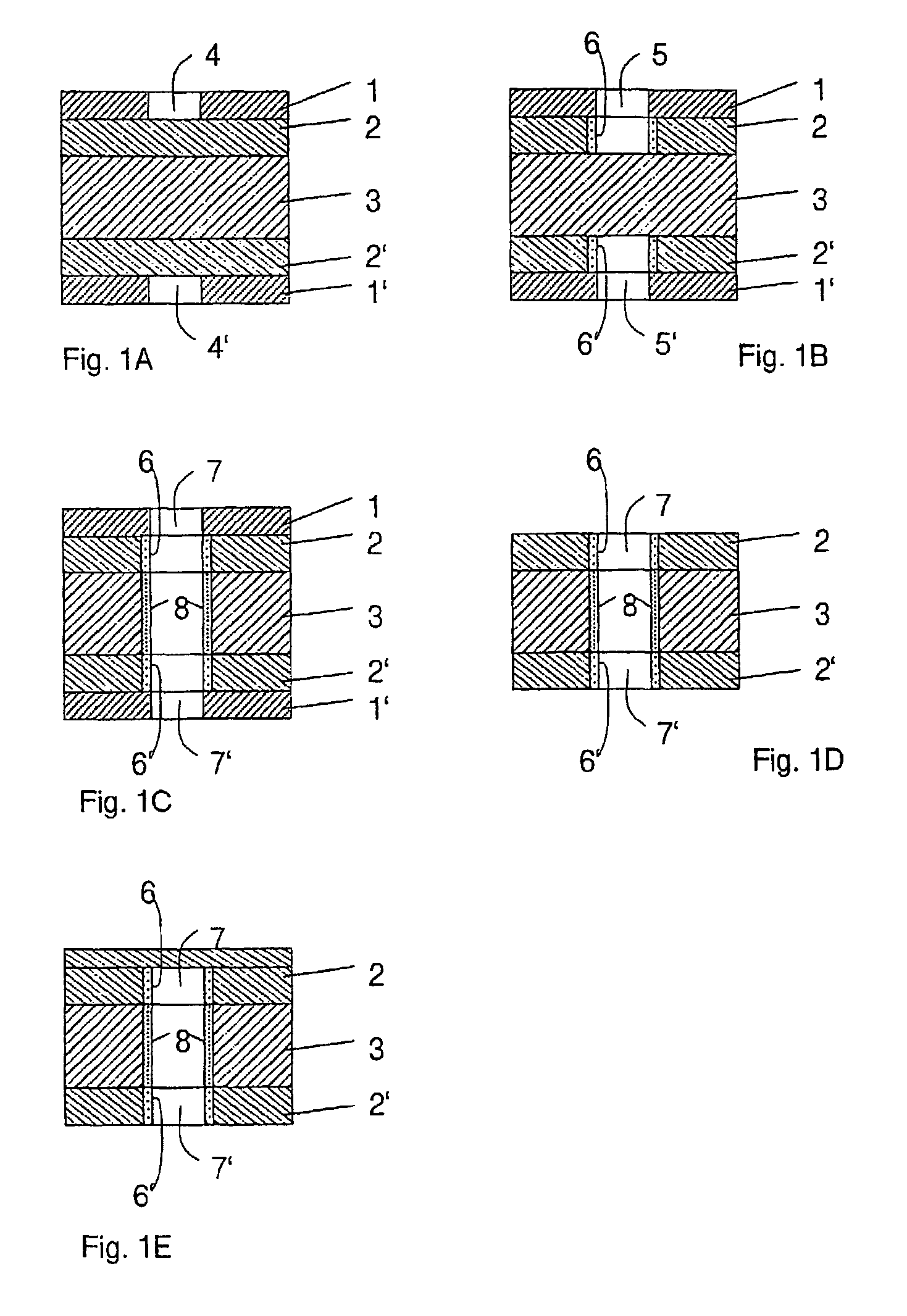 Method for fabricating micro-structures with various surface properties in multi-layer body by plasma etching