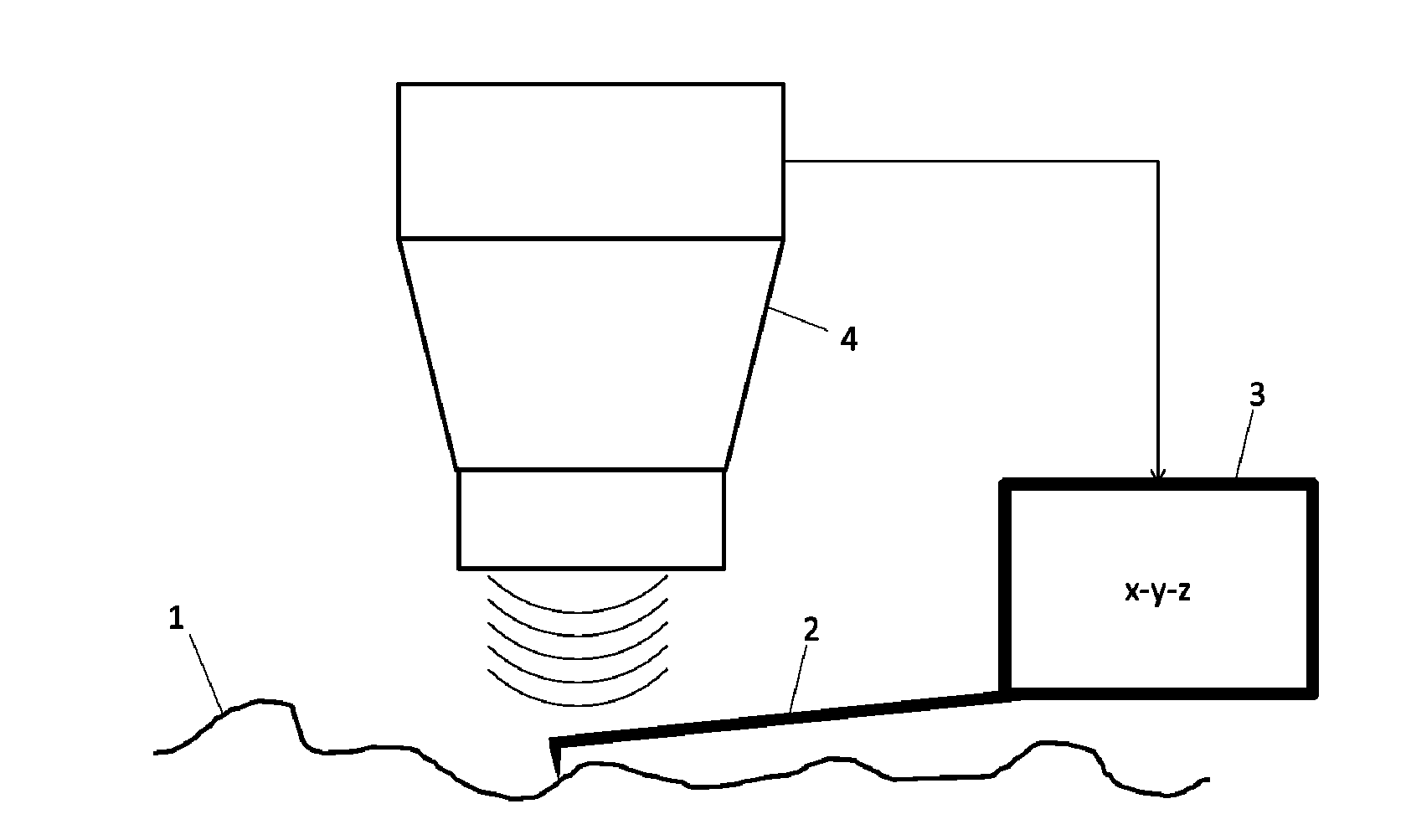 Method and apparatus for automated scanning probe microscopy