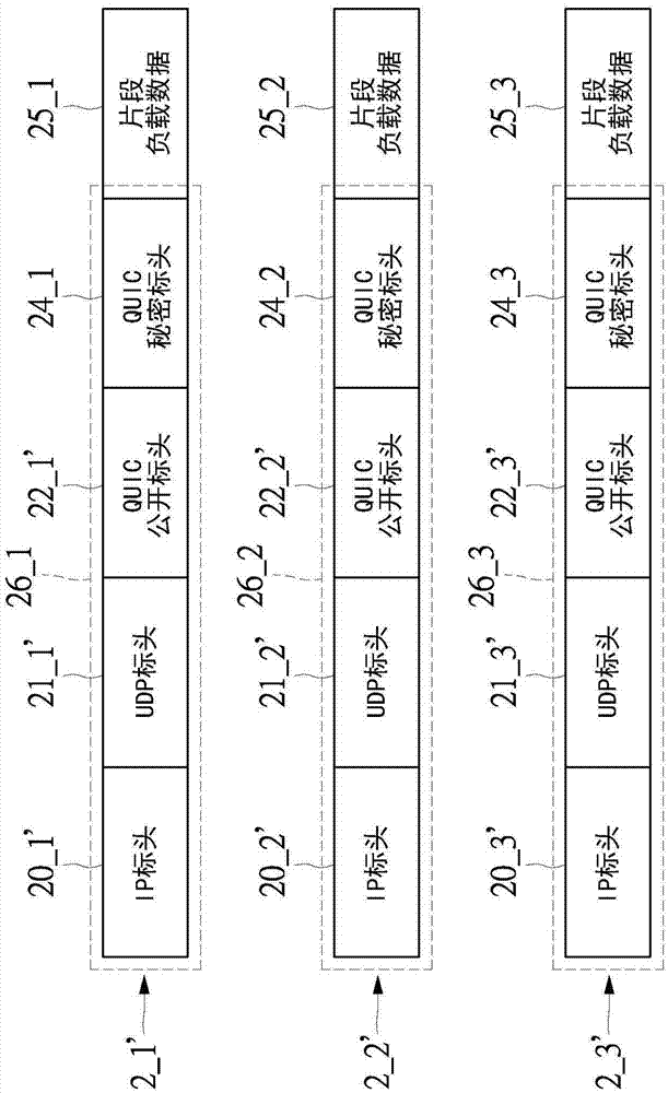 Receiving device and packet processing method thereof