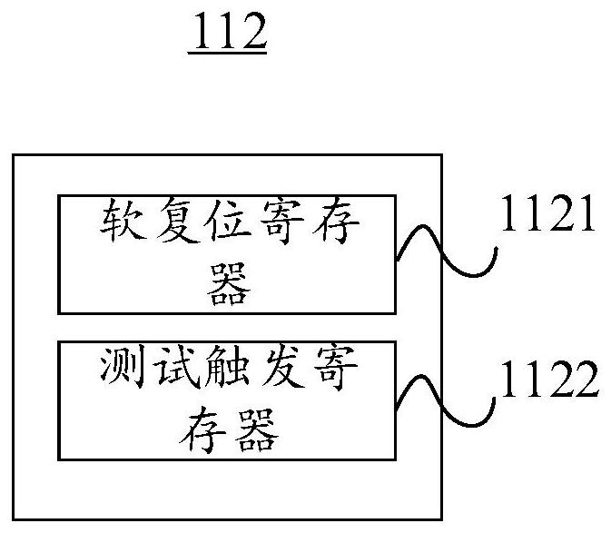 A memory testing device and system