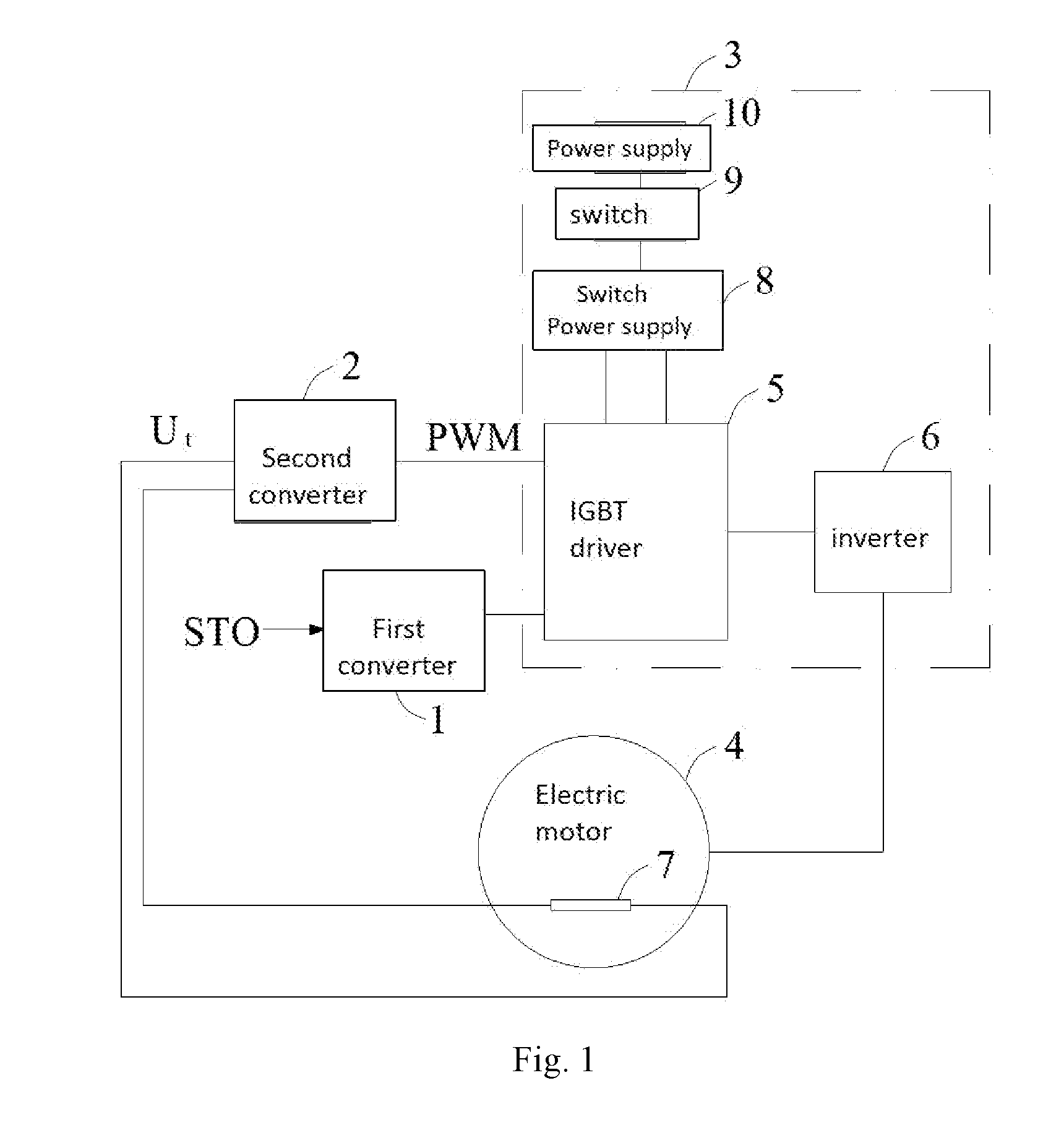 Control and protection apparatus for electric motor