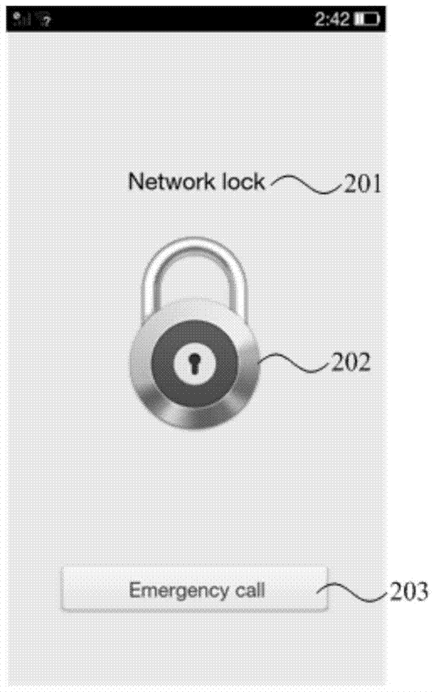 Terminal locking method and device