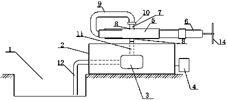 Self-driven rotary irrigation device