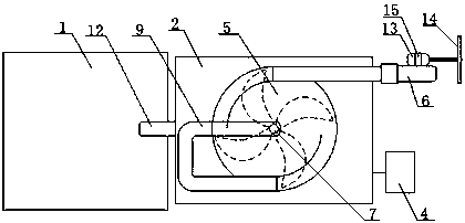 Self-driven rotary irrigation device