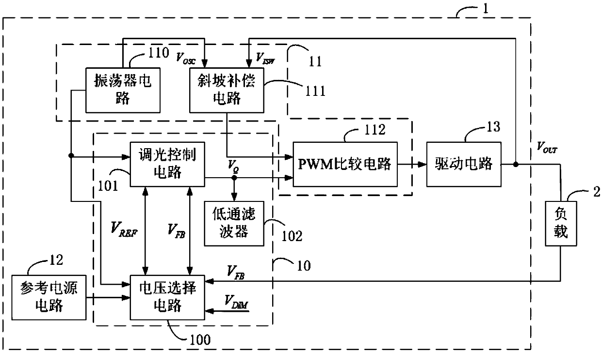 A LED constant current drive system and its constant current control circuit