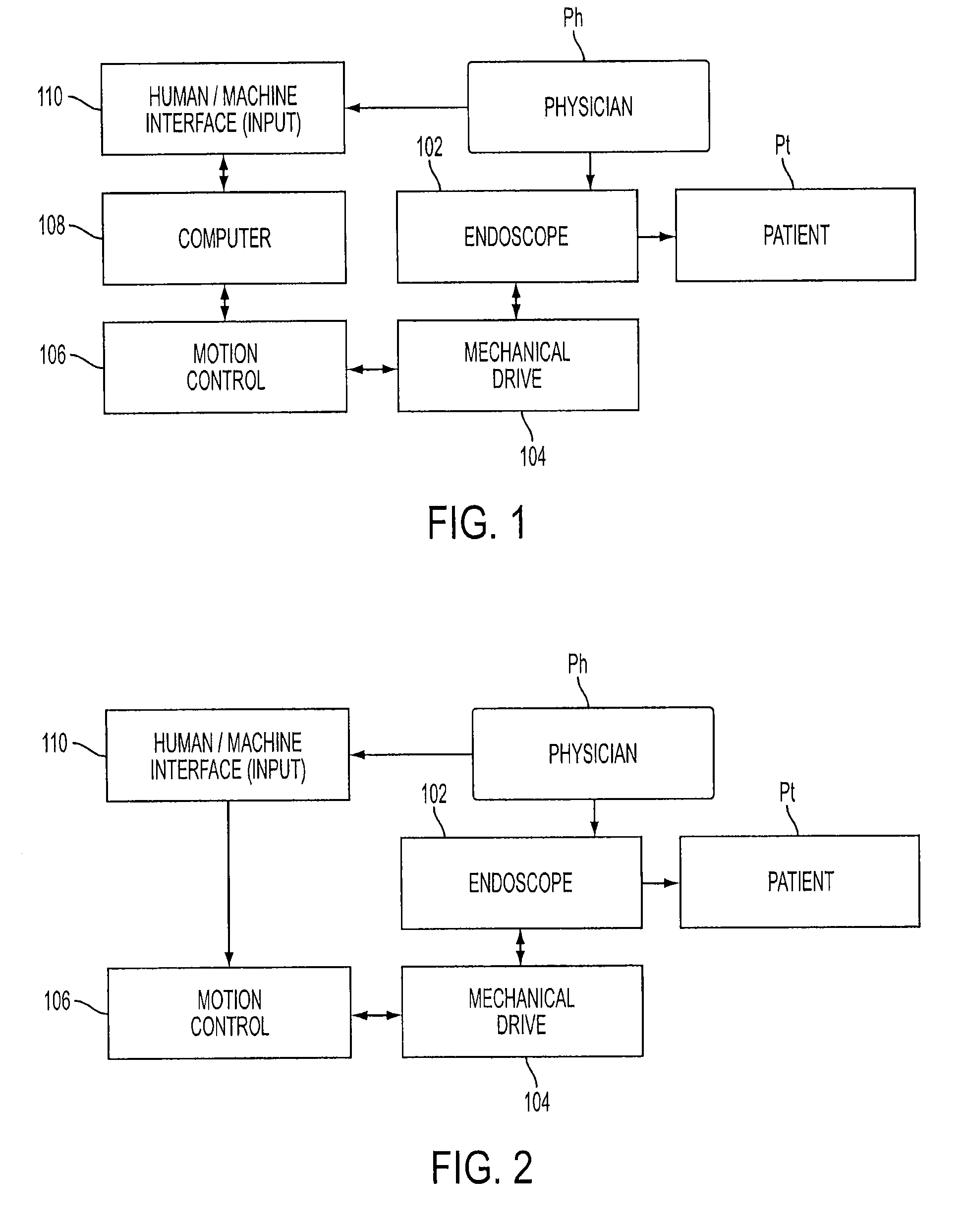 Enhanced control of flexible endoscopes through human-machine interface