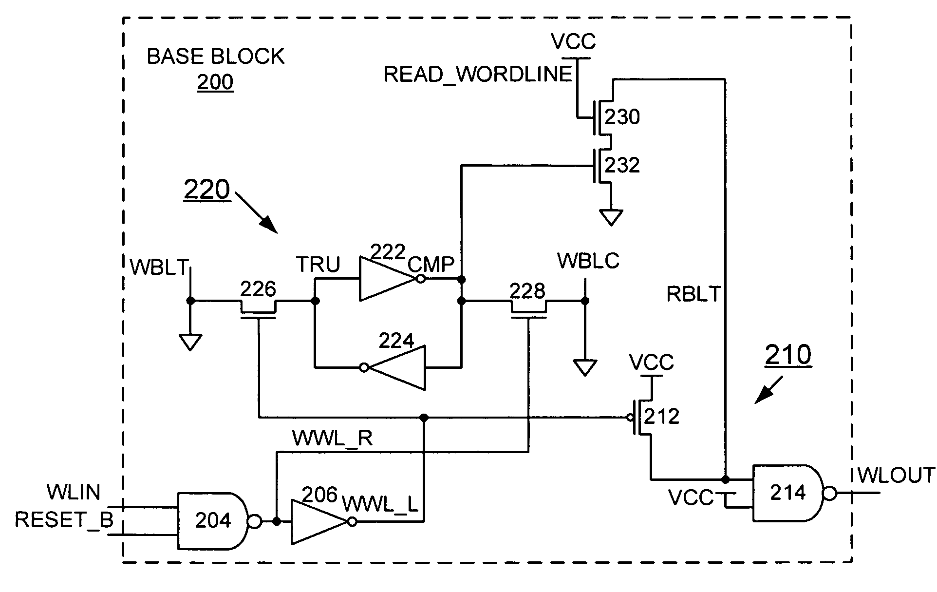 Method and Circuit for Implementing Enhanced SRAM Write and Read Performance Ring Oscillator
