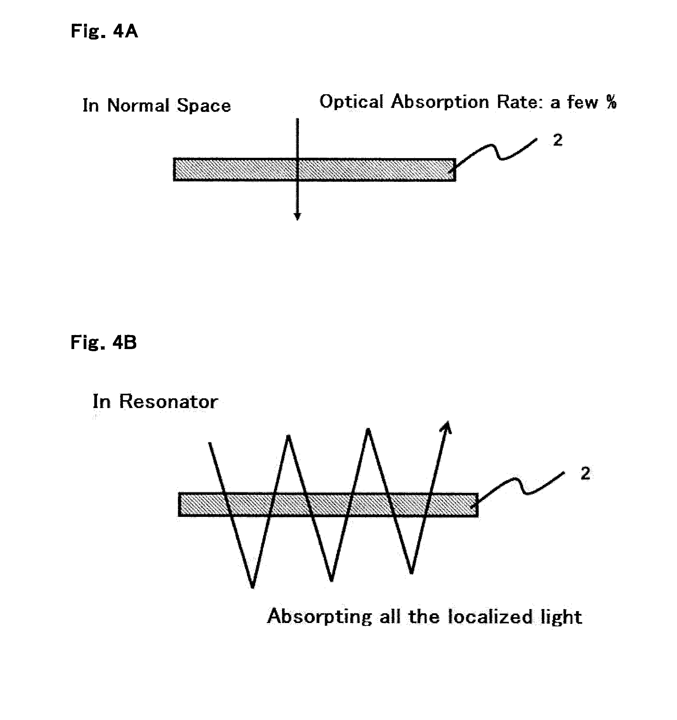 Electromagnetic wave detector and electromagnetic wave detector array