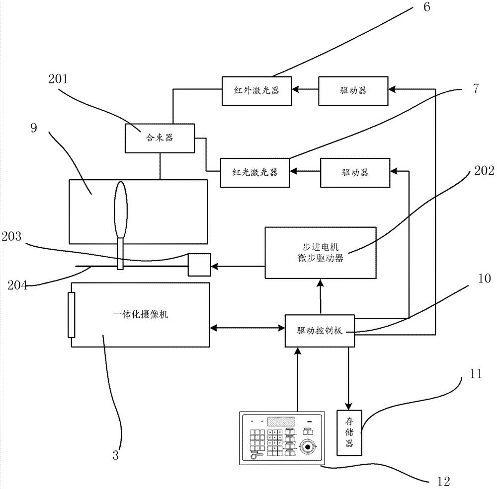 Laser night vision integral high-speed camera with cloud deck and monitoring method thereof