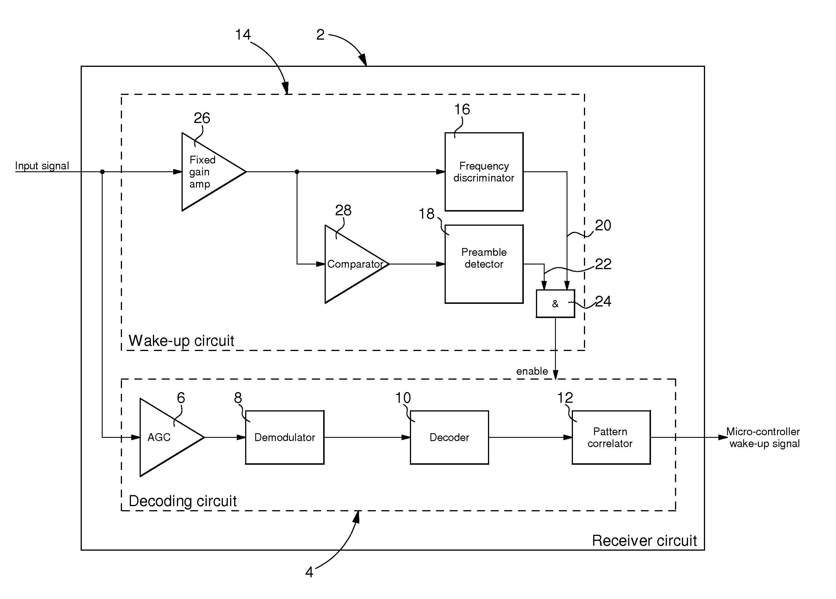 Transponder with receiving means having a low electrical consumption in a listening mode