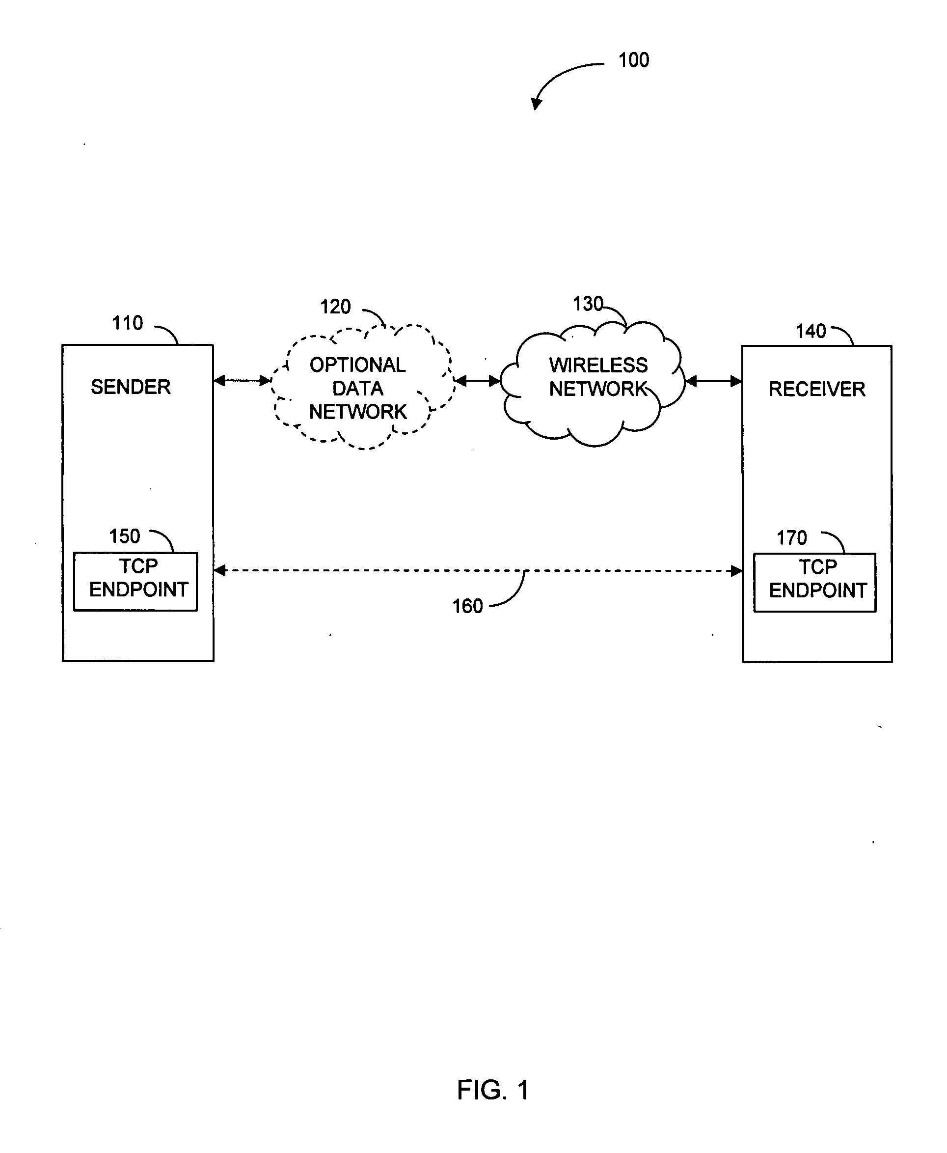 Methods and apparatus for optimizing a TCP session for a wireless network