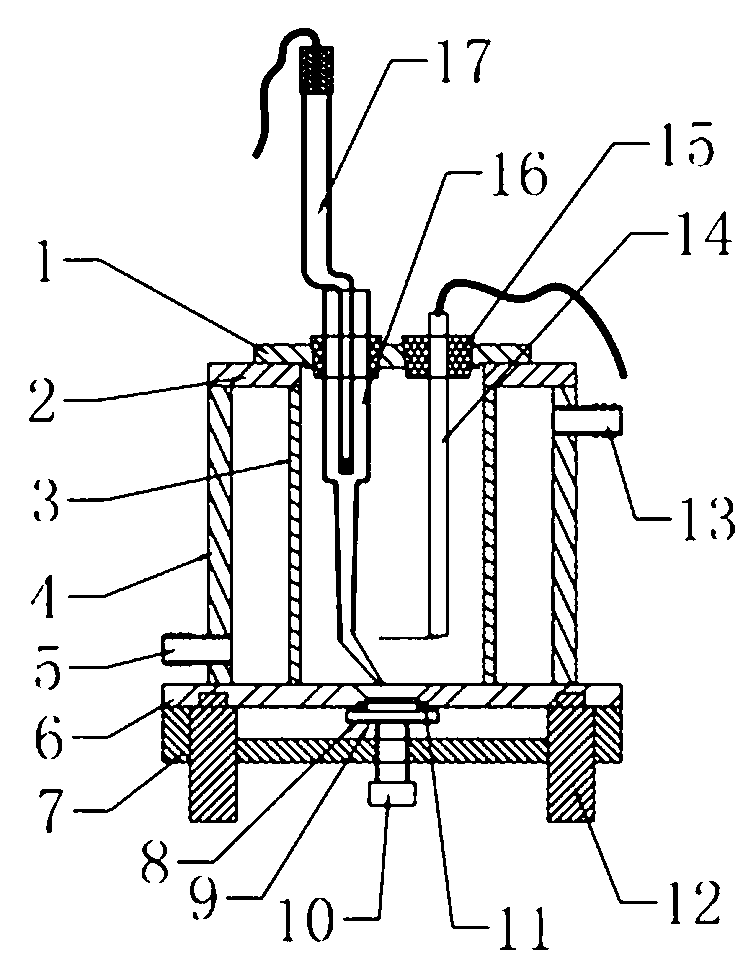 Electrolytic cell with controllable temperature used for electrochemical measurement