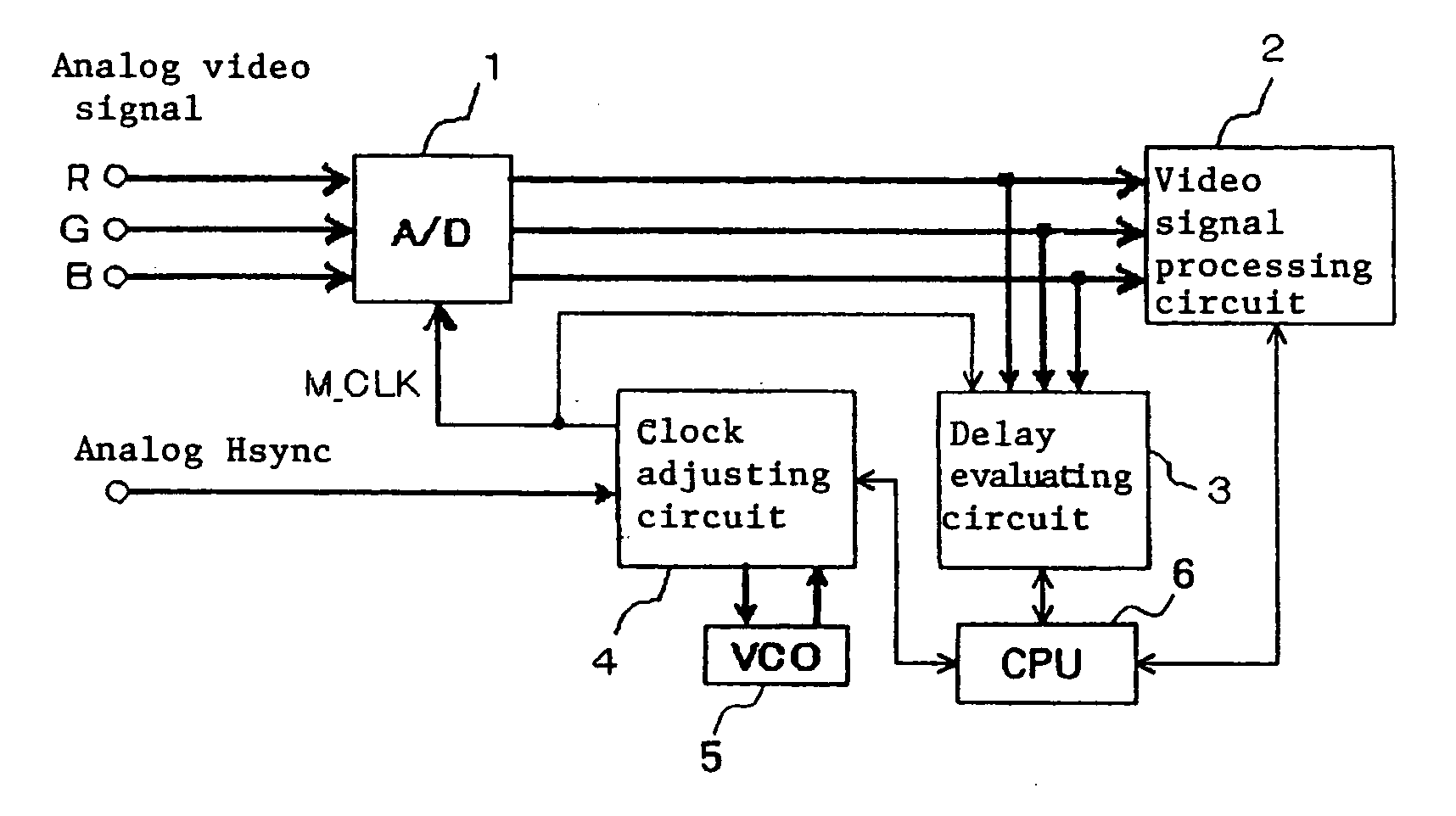 Image display apparatus and method of adjusting clock phase
