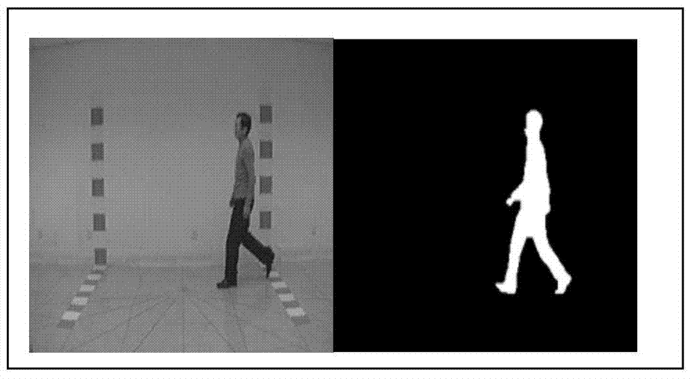 A Graph-Based Semi-Supervised Coupling Metric for Multi-angle Gait Recognition