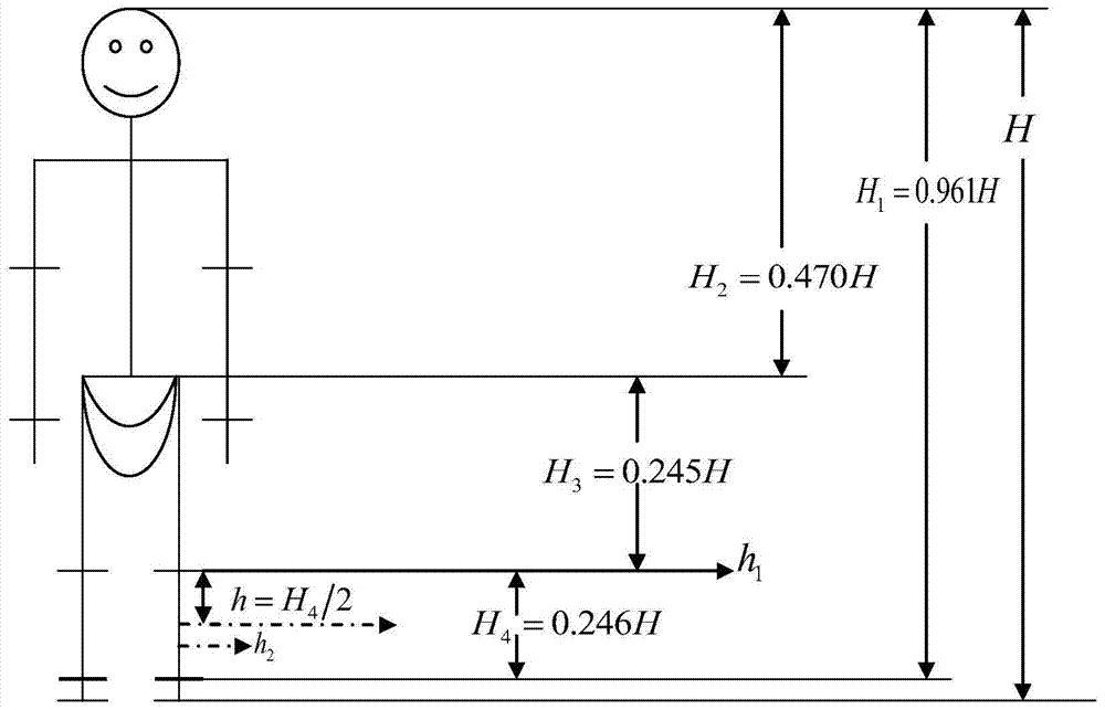 A Graph-Based Semi-Supervised Coupling Metric for Multi-angle Gait Recognition