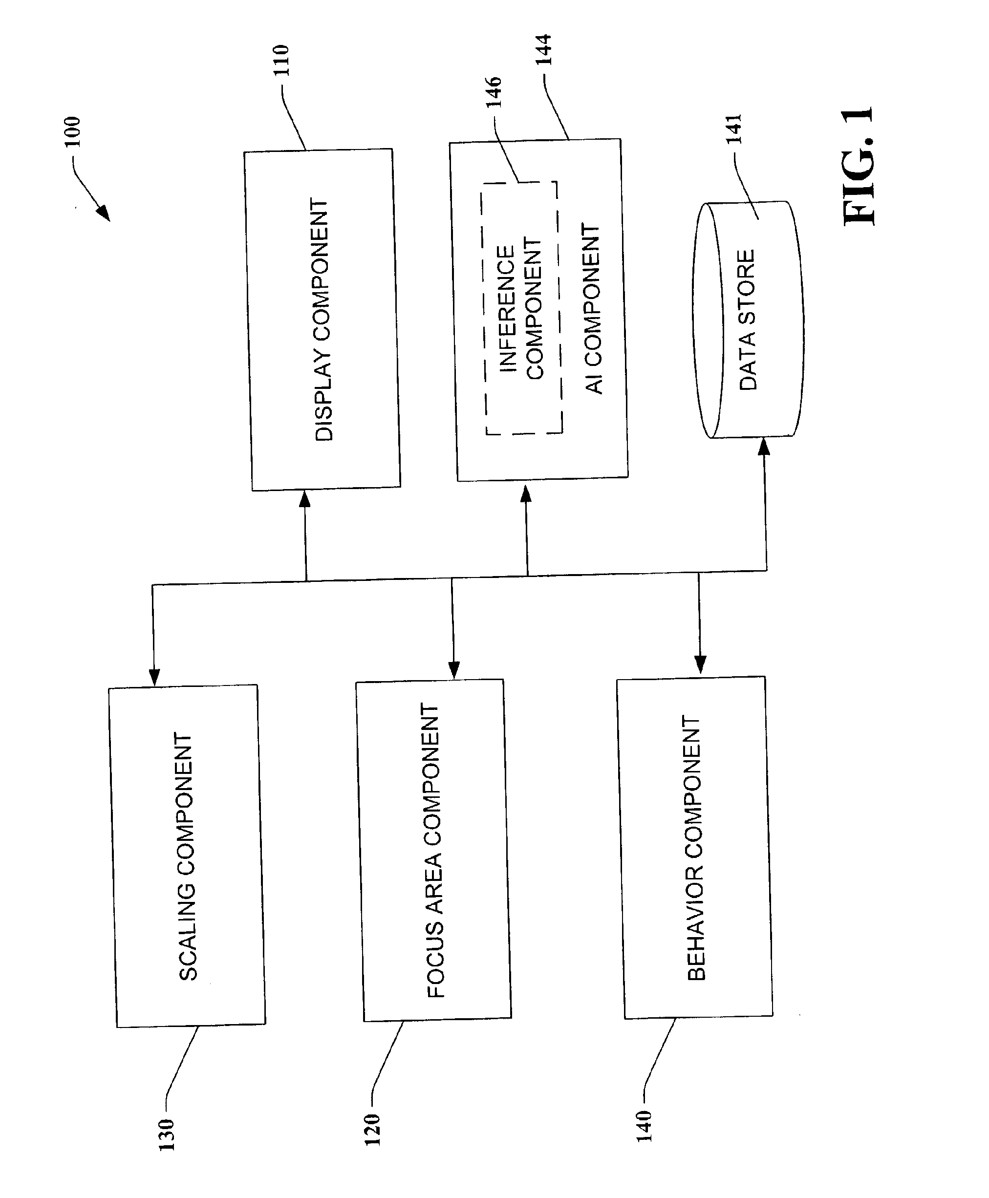 System and method that facilitates computer desktop use via scaling of displayed objects