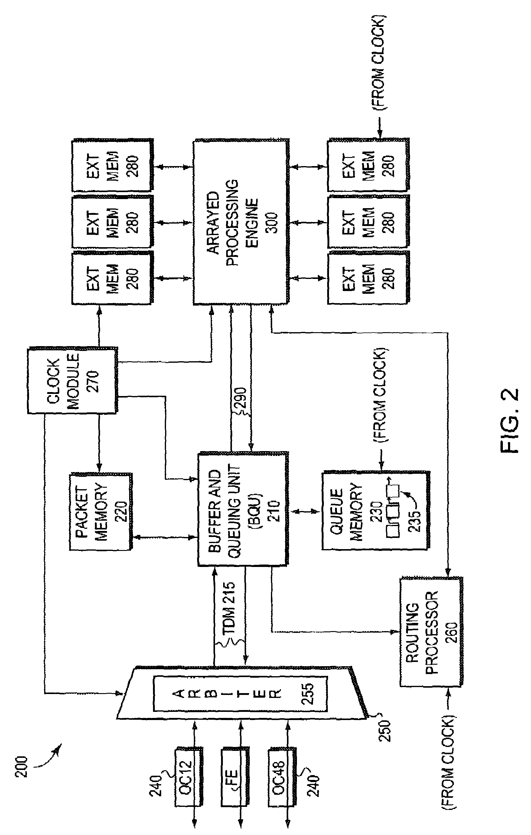 Processor isolation technique for integrated multi-processor systems