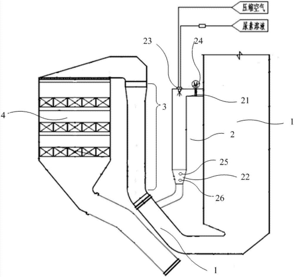 Denitration device and process for introducing high temperature flue gas for urea pyrolysis for ammonia production