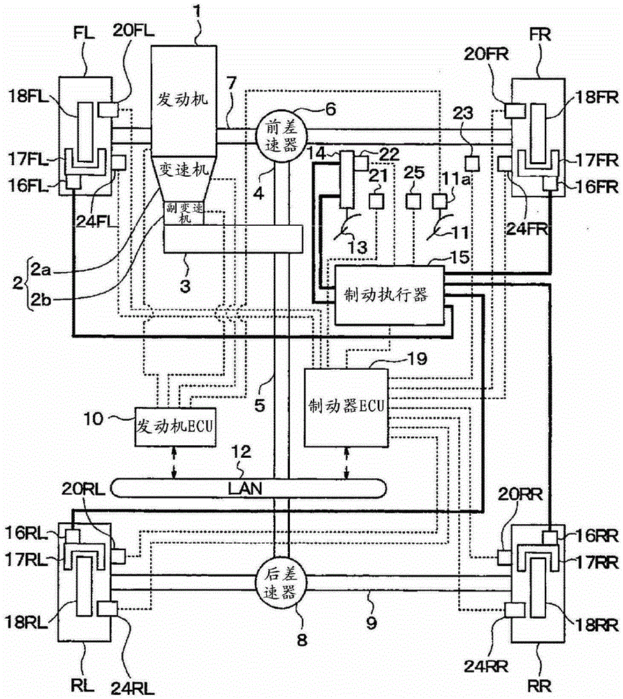 Vehicle control device