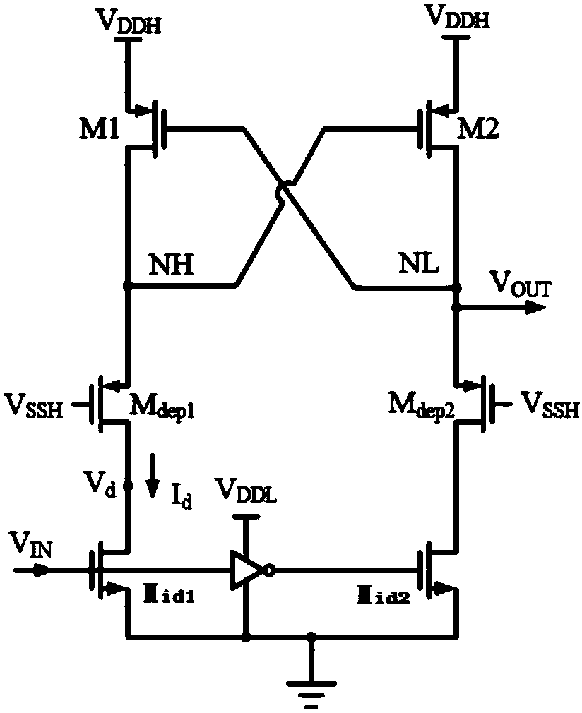 High-speed high-voltage level conversion circuit applied to GaN gate drive