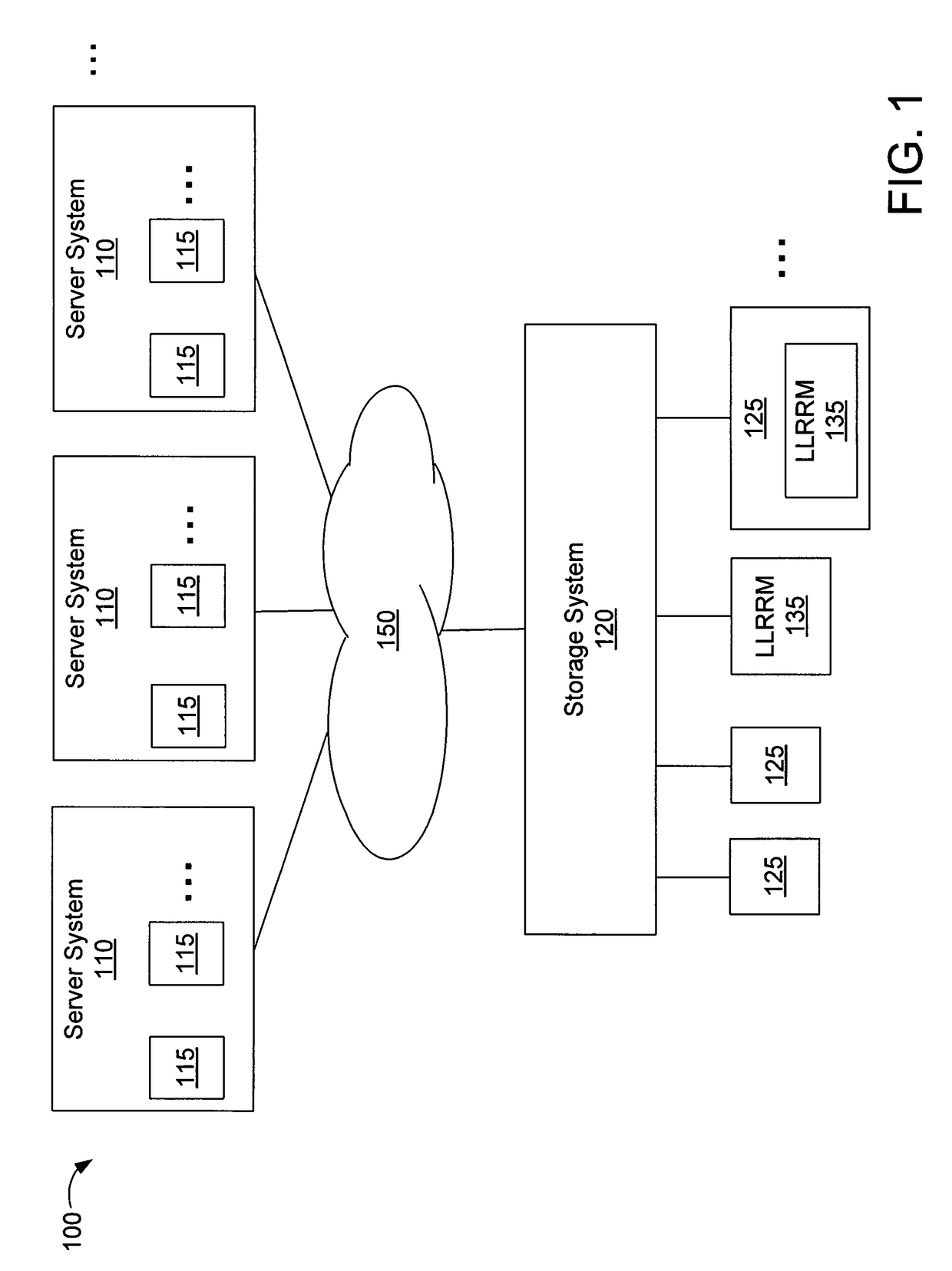 Deduplication of data on disk devices using low-latency random read memory