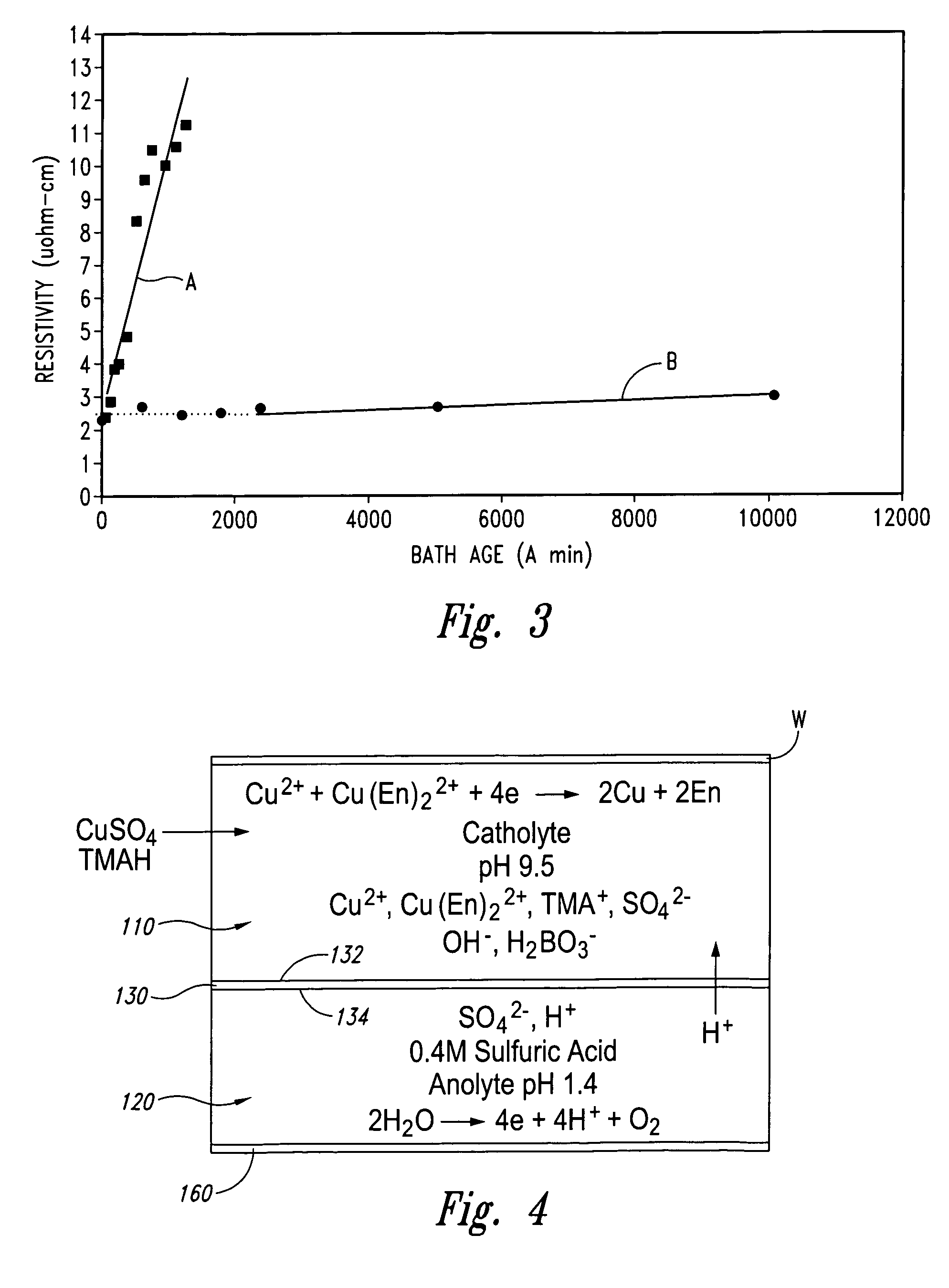Reactors, systems, and methods for electroplating microfeature workpieces