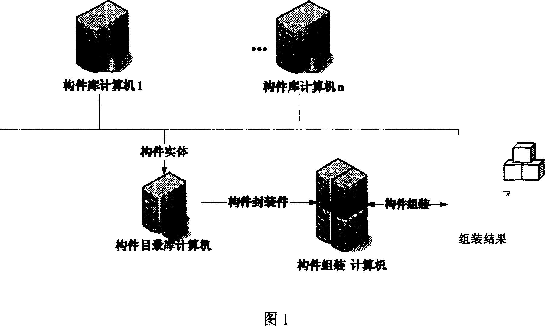 Member assembling method based on united member package structure