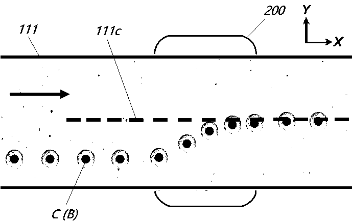 Device and method for measuring overall bulk modulus of cells based on ultrasonic standing wave sound field