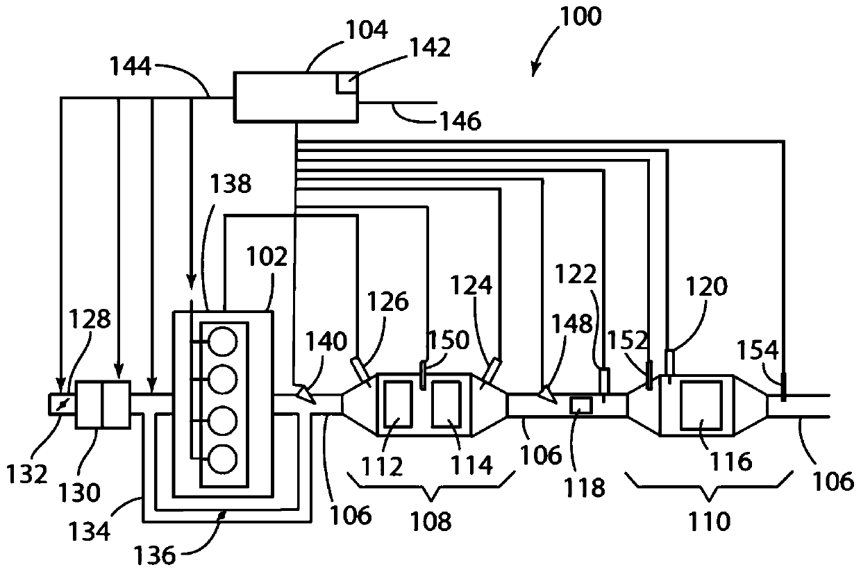 Radio frequency emissions sensing system and method for the characterization of system operation